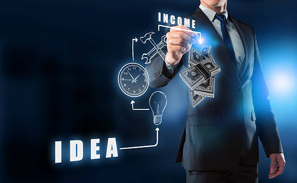 Turning Ideas Into Income: A Practical Guide